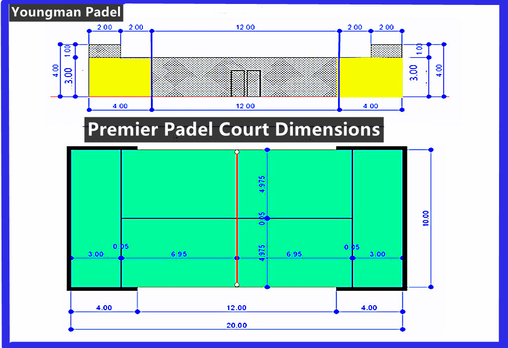 Premier Padel Official Court Dimensions